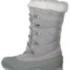 Kamik Stivali Da Neve Grau Donna Stivali KA611A00H-C11